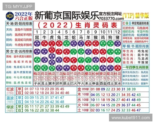 澳门信誉网址:如何选择安全可靠的在线娱乐平台 澳门信誉网址:如何选择安全可靠的在线娱乐平台