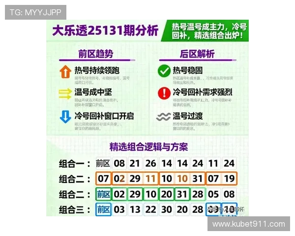 大乐透开奖模拟投注系统体验与实战演练