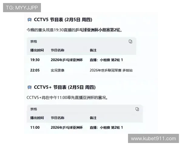 电视直播新体验:精彩节目不容错过 电视直播新体验:精彩节目不容错过